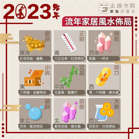 2023年財位方|【2023風水擺設】新年開運6大簡易風水陣教學、兔年。